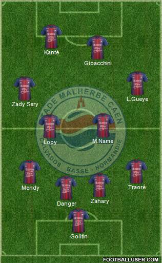 Stade Malherbe Caen Basse-Normandie 4-4-2 football formation