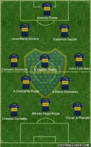 Boca Juniors Formation 2020