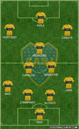 Boca Juniors Formation 2020