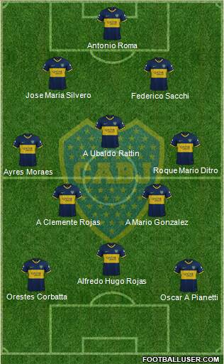 Boca Juniors Formation 2020