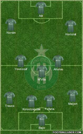 A.S. Saint-Etienne football formation