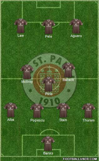 FC St. Pauli Formation 2020