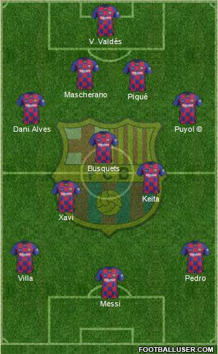 F.C. Barcelona Formation 2020