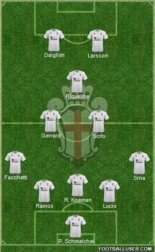 Pro Vercelli Formation 2020