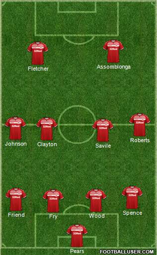 Middlesbrough 4-4-2 football formation