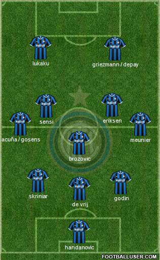 F.C. Internazionale Formation 2020
