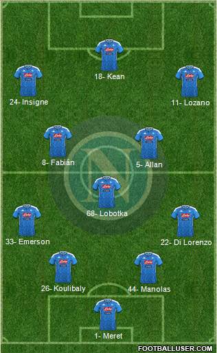Napoli Formation 2020