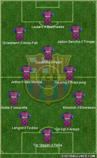 F.C. Barcelona Formation 2020