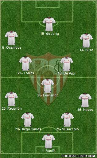 Sevilla F.C., S.A.D. Formation 2020