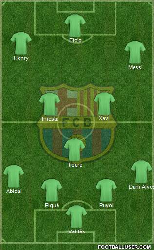 F.C. Barcelona Formation 2020