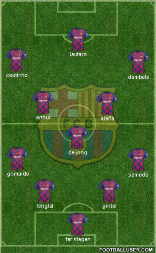 F.C. Barcelona Formation 2020