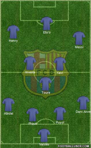 F.C. Barcelona Formation 2020