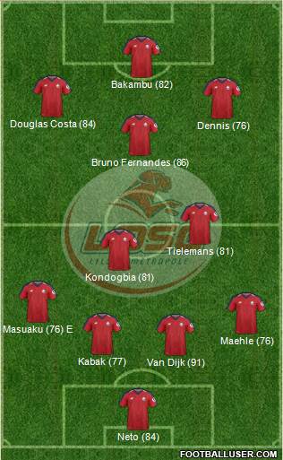 LOSC Lille Métropole Formation 2020