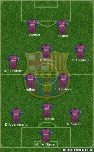 F.C. Barcelona Formation 2020