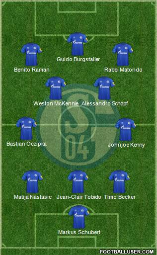 FC Schalke 04 Formation 2020