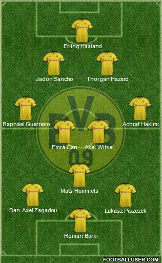 Borussia Dortmund Formation 2020