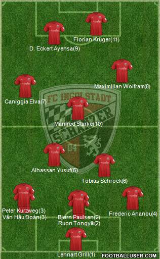 FC Ingolstadt 04 Formation 2020