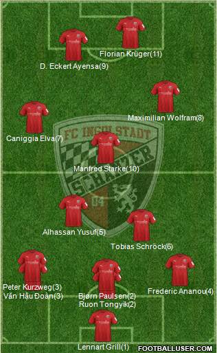 FC Ingolstadt 04 3-5-2 football formation