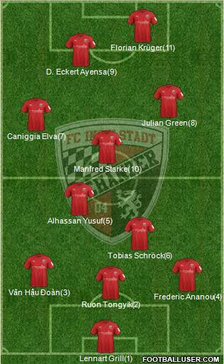 FC Ingolstadt 04 Formation 2020