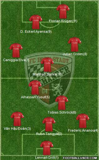 FC Ingolstadt 04 3-5-2 football formation