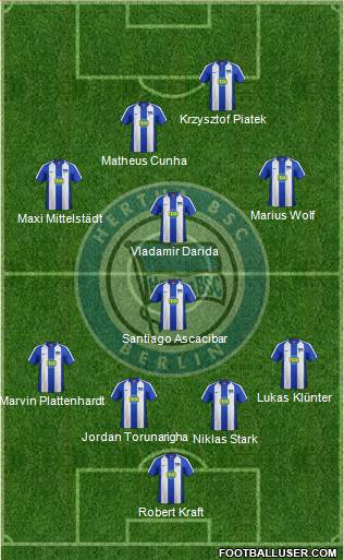 Hertha BSC Berlin Formation 2020