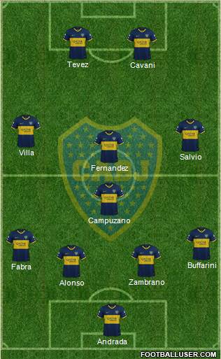 Boca Juniors Formation 2020