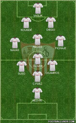 Sevilla F.C., S.A.D. Formation 2020