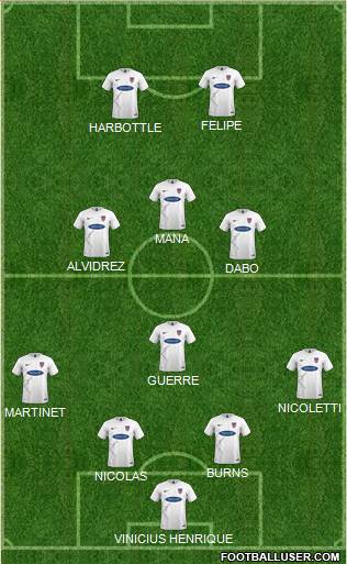 Dagenham and Redbridge Formation 2020