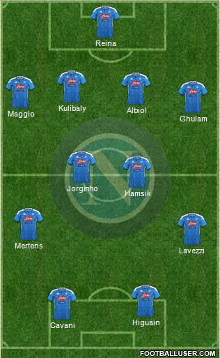 Napoli Formation 2020