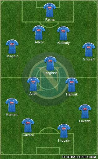 Napoli Formation 2020