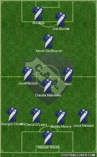 Alvarado Formation 2020