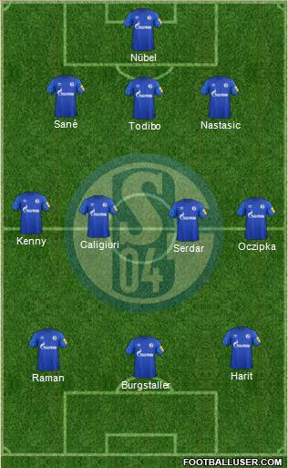 FC Schalke 04 Formation 2020