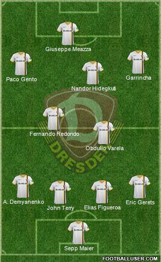 SG Dynamo Dresden Formation 2020