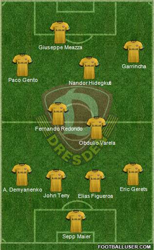SG Dynamo Dresden Formation 2020