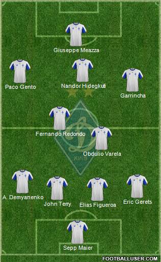 Dinamo Kiev football formation