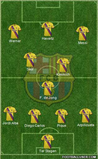 F.C. Barcelona Formation 2020