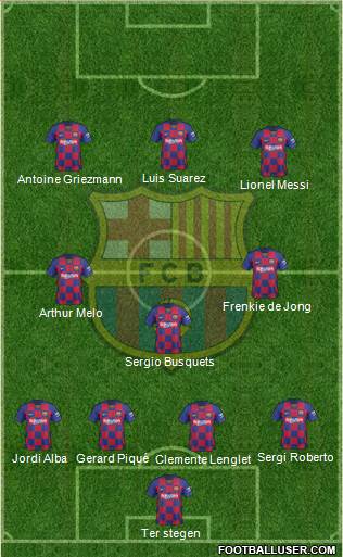 F.C. Barcelona Formation 2020