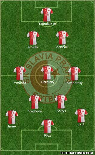 Slavia Prague Formation 2020