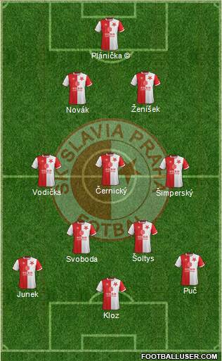 Slavia Prague 3-4-3 football formation