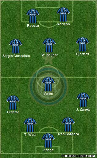F.C. Internazionale Formation 2020