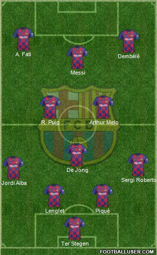 F.C. Barcelona Formation 2020
