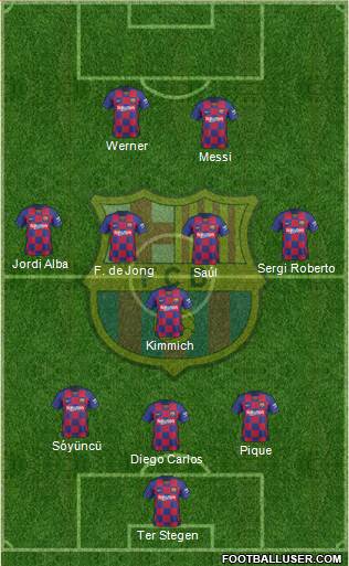 F.C. Barcelona Formation 2020