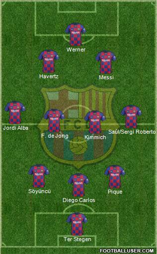 F.C. Barcelona Formation 2020