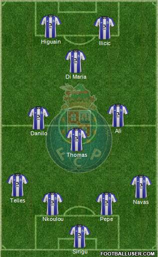 Futebol Clube do Porto - SAD Formation 2020