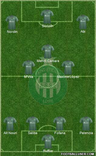 A.S. Saint-Etienne Formation 2020