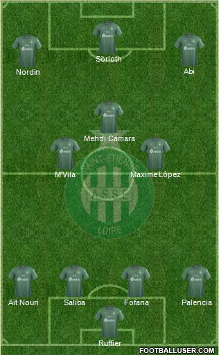 A.S. Saint-Etienne football formation