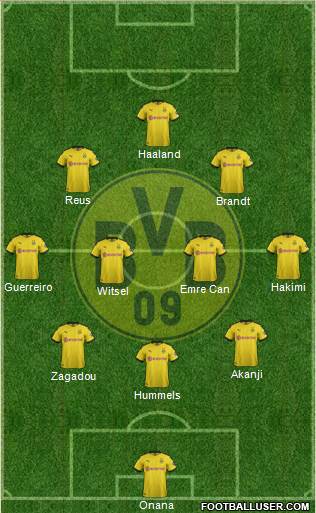 Borussia Dortmund Formation 2020