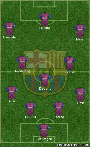 F.C. Barcelona Formation 2020