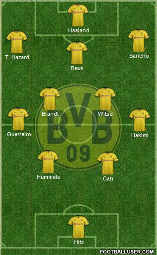 Borussia Dortmund Formation 2020