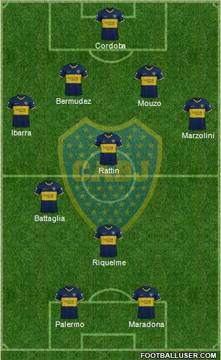 Boca Juniors Formation 2020